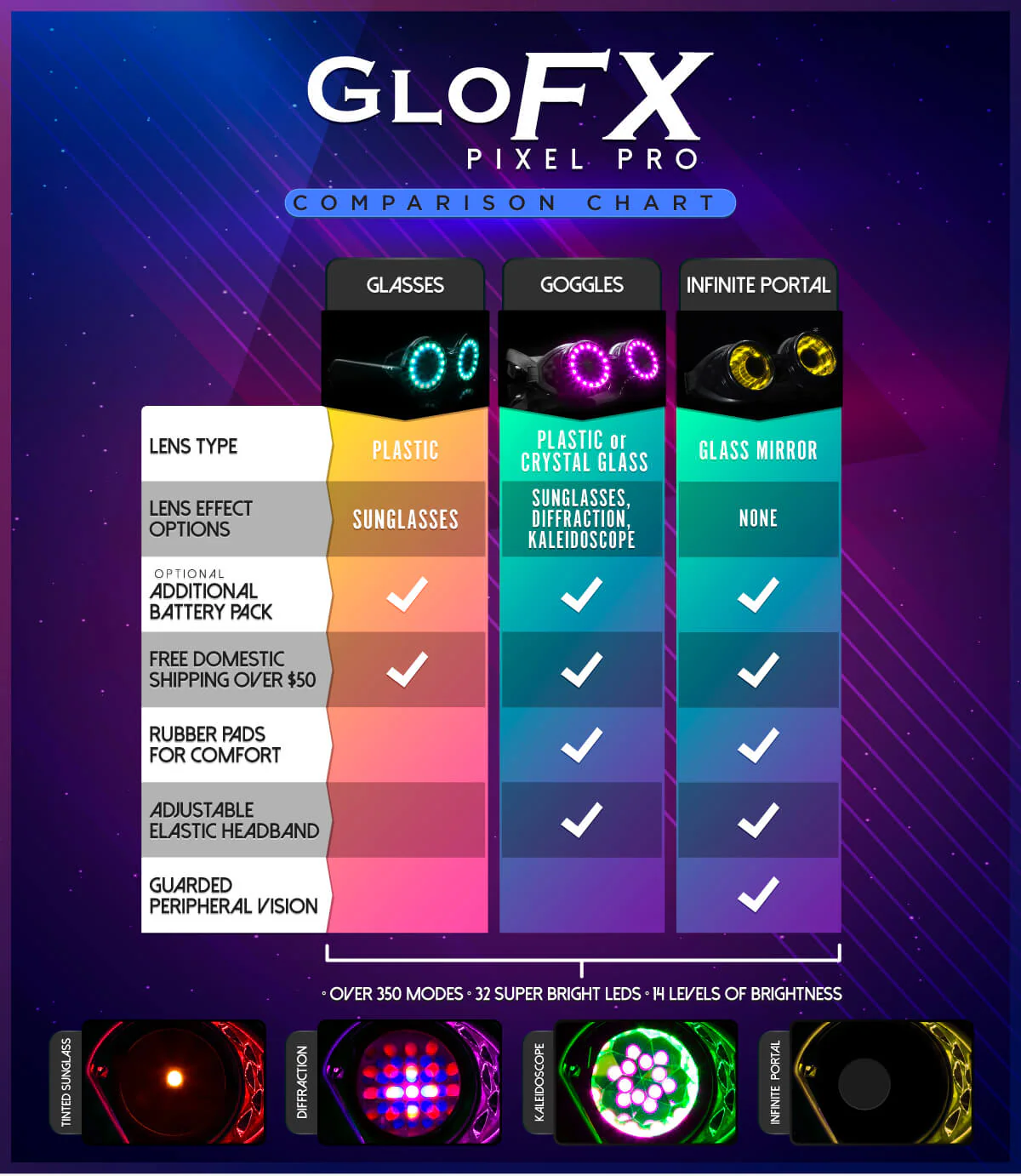 GloFX Pixel Pro Infinite Portal Goggles - Image 8