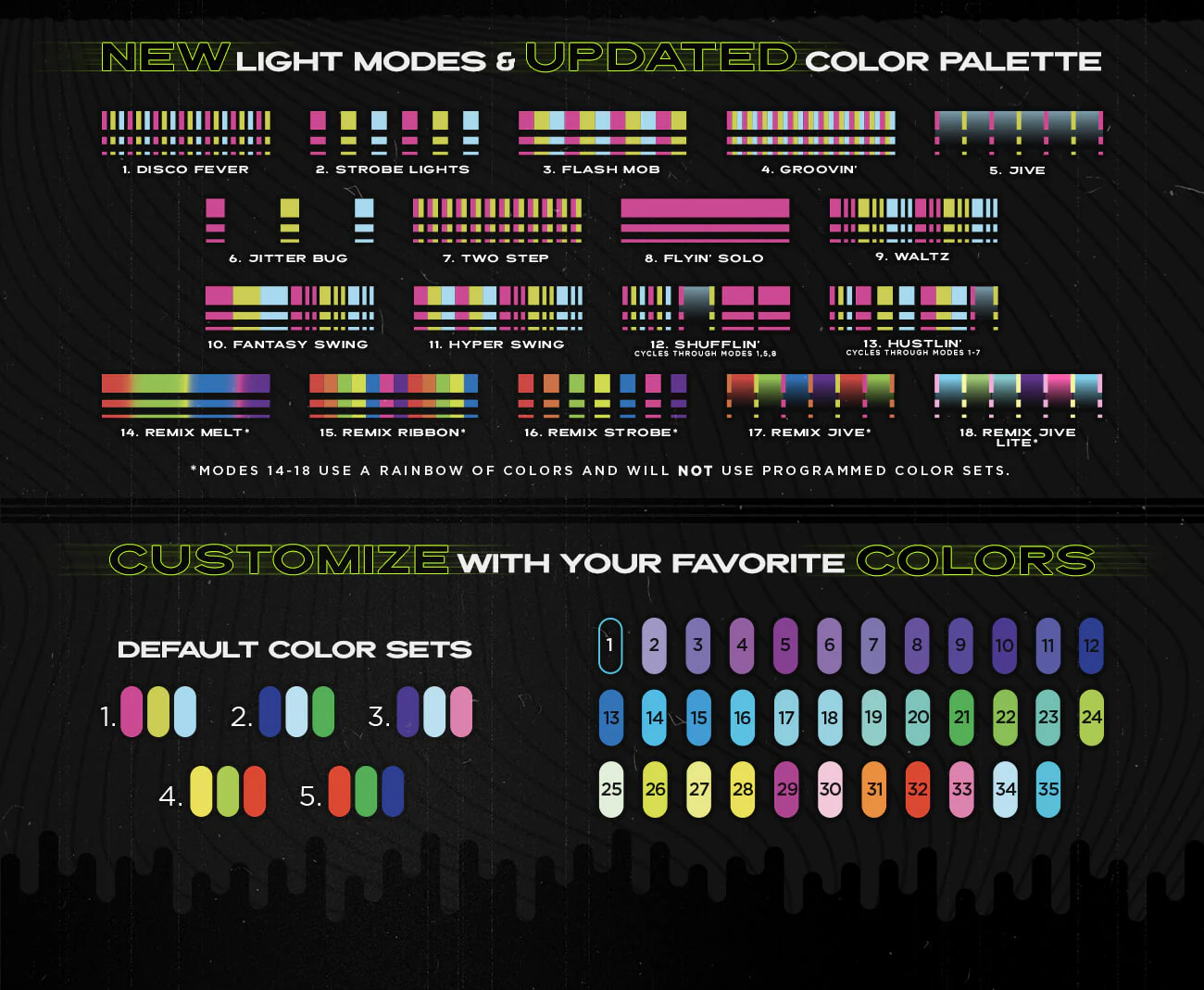 GloFX Space Whip Remix - Image 11